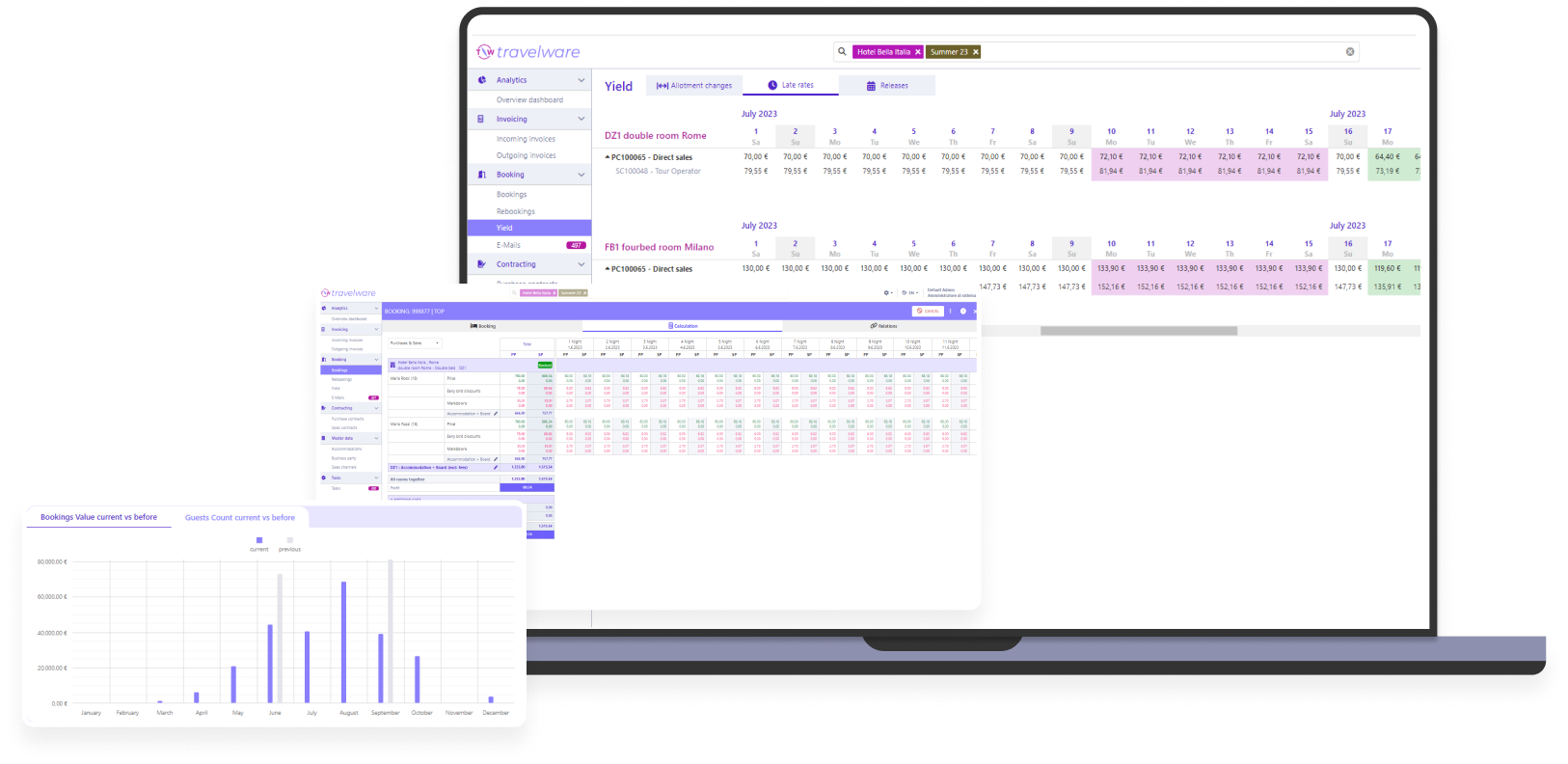 Travelware – wo Reiseabenteuer beginnen.